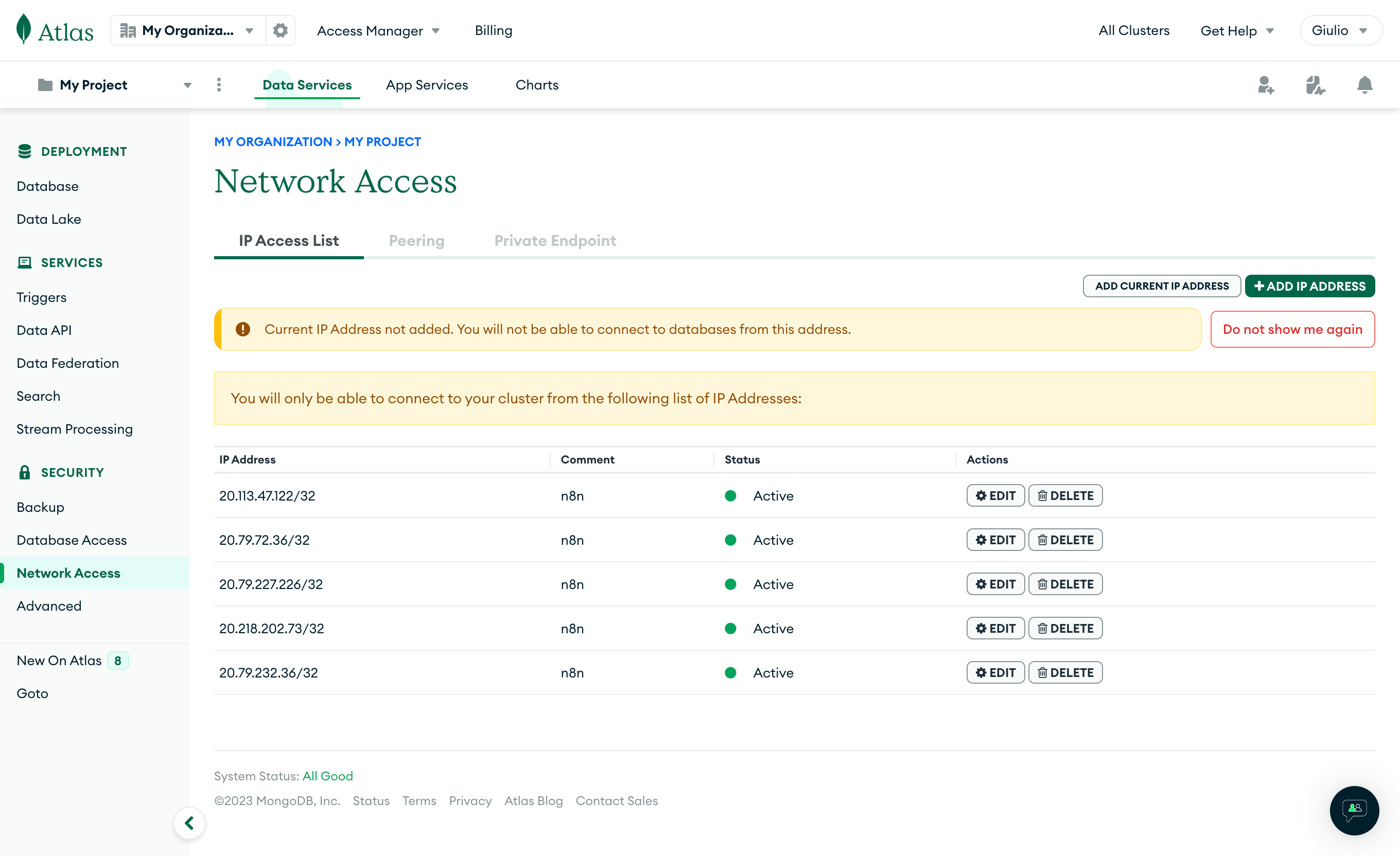 The list of IPs allowed to connect to the cluster in MongoDB Atlas